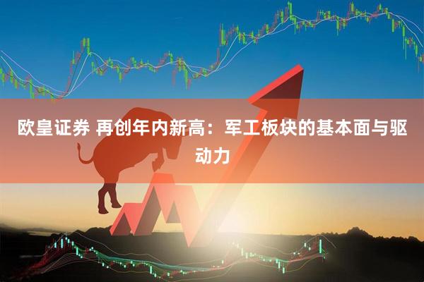 欧皇证券 再创年内新高：军工板块的基本面与驱动力