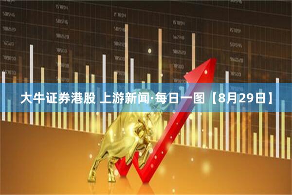 大牛证券港股 上游新闻·每日一图【8月29日】