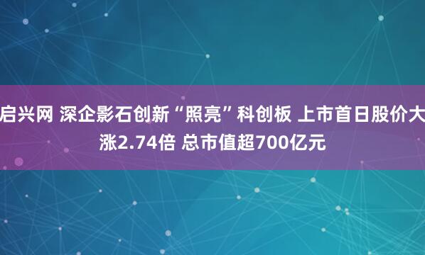 启兴网 深企影石创新“照亮”科创板 上市首日股价大涨2.74倍 总市值超700亿元